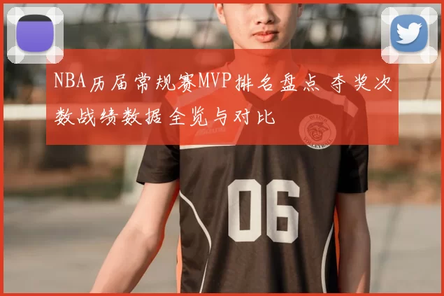 NBA历届常规赛MVP排名盘点 夺奖次数战绩数据全览与对比